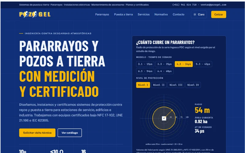 Rediseño de Pozogel: pararrayos y pozos a tierra con medición y certificado